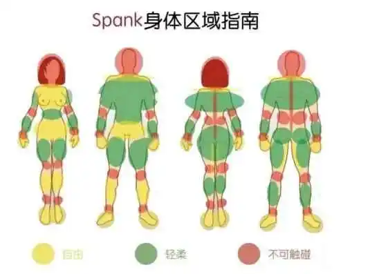 西檬之家女王是什么?字母圈新人如何理解 一