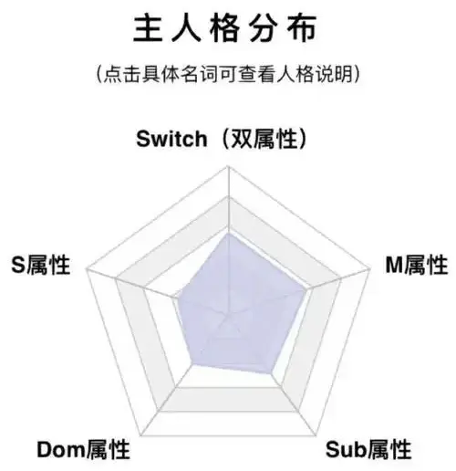 西檬之家K9犬系是什么意思? 一