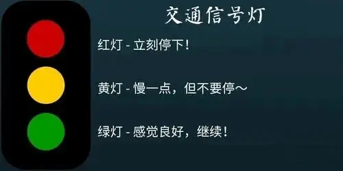 西檬之家Brat属性是什么?字母圈新人必看 一